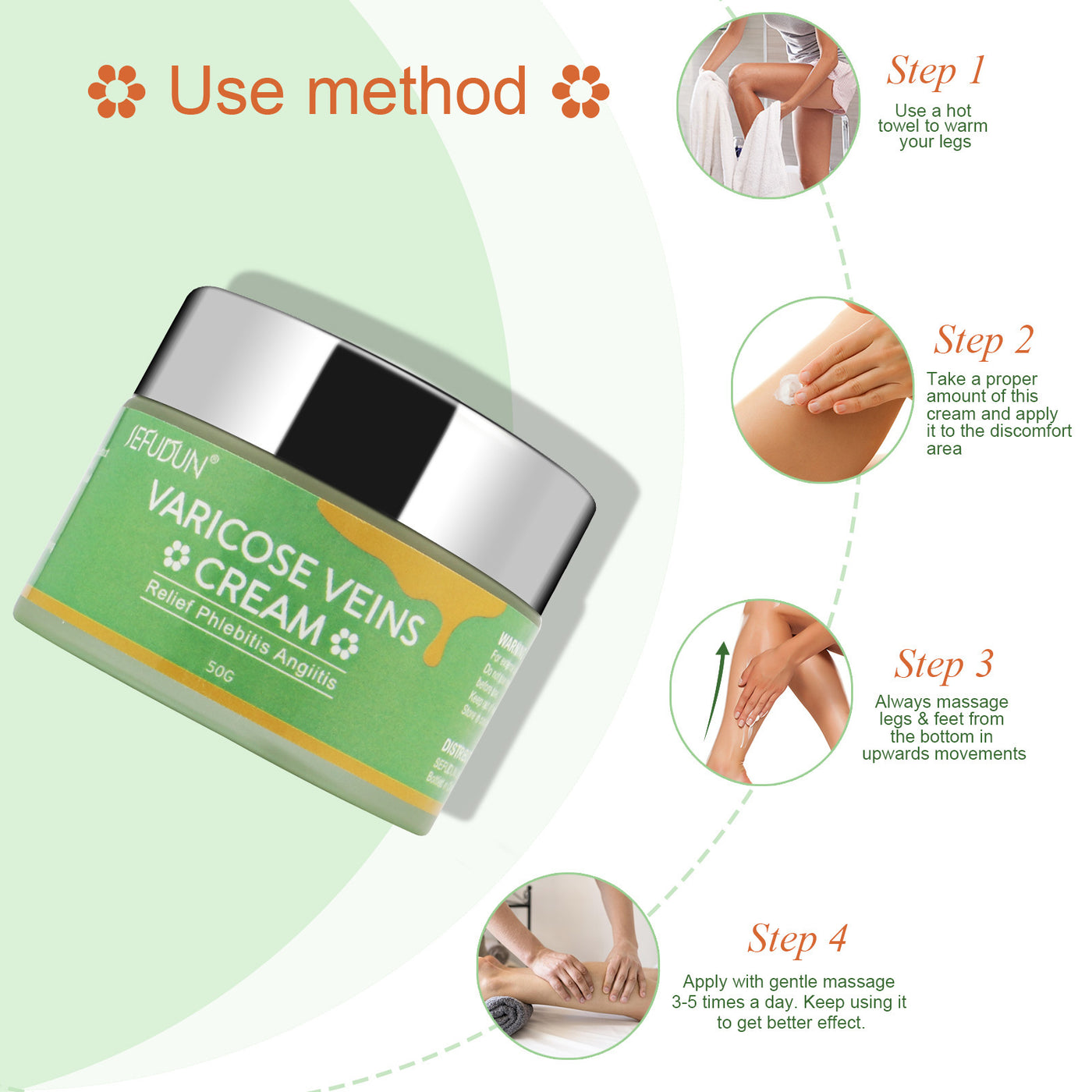 Safflower Skin care lotion Varicose Cream